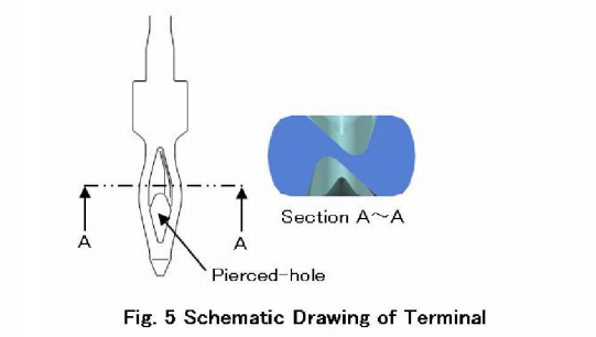 Fig. 5 Schematic Drawing of Terminal